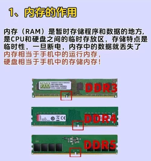 老台式电脑查看内存大小的方法是什么？需要拆机吗？