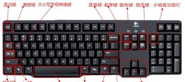 hxd是键盘的什么？hxd键的功能是什么？
