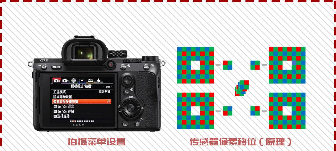 两口转换器调试方法是什么？调试后如何测试相机？