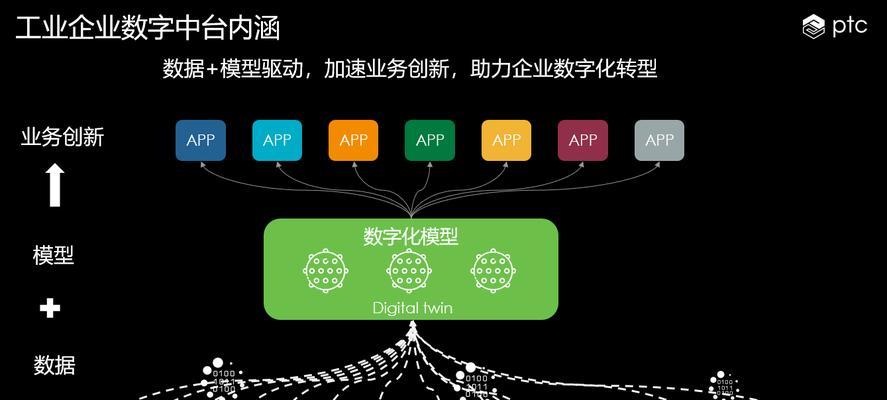 天选3声卡驱动开启步骤是什么？如何更新驱动？