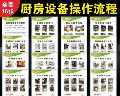 餐饮电脑系统的操作流程是什么？