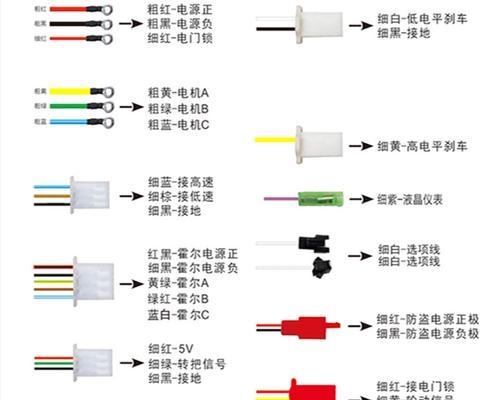 电瓶车电机与电控的正确搭配方法？