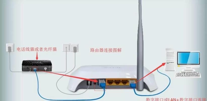 路由器接线怎么安装的？安装步骤和注意事项是什么？