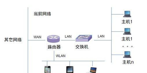 小米喊麦音箱如何连接？连接过程中需要注意什么？