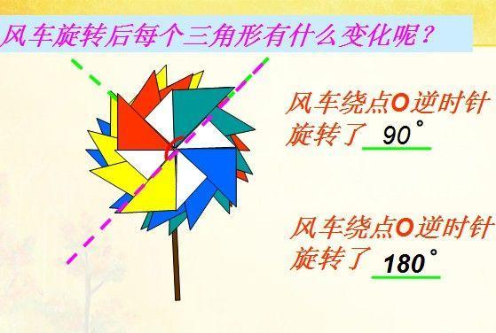 五个旋转扭的车是什么品牌？这种设计有何特别之处？