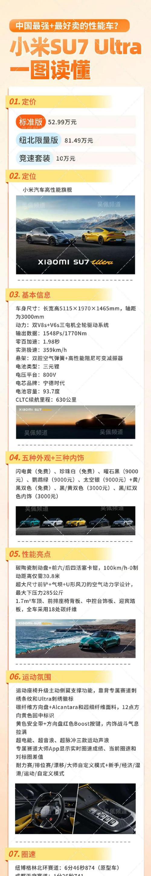 购买汽车推荐的平台有哪些？