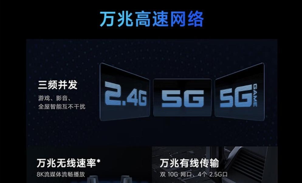 万兆路由器的性能如何？