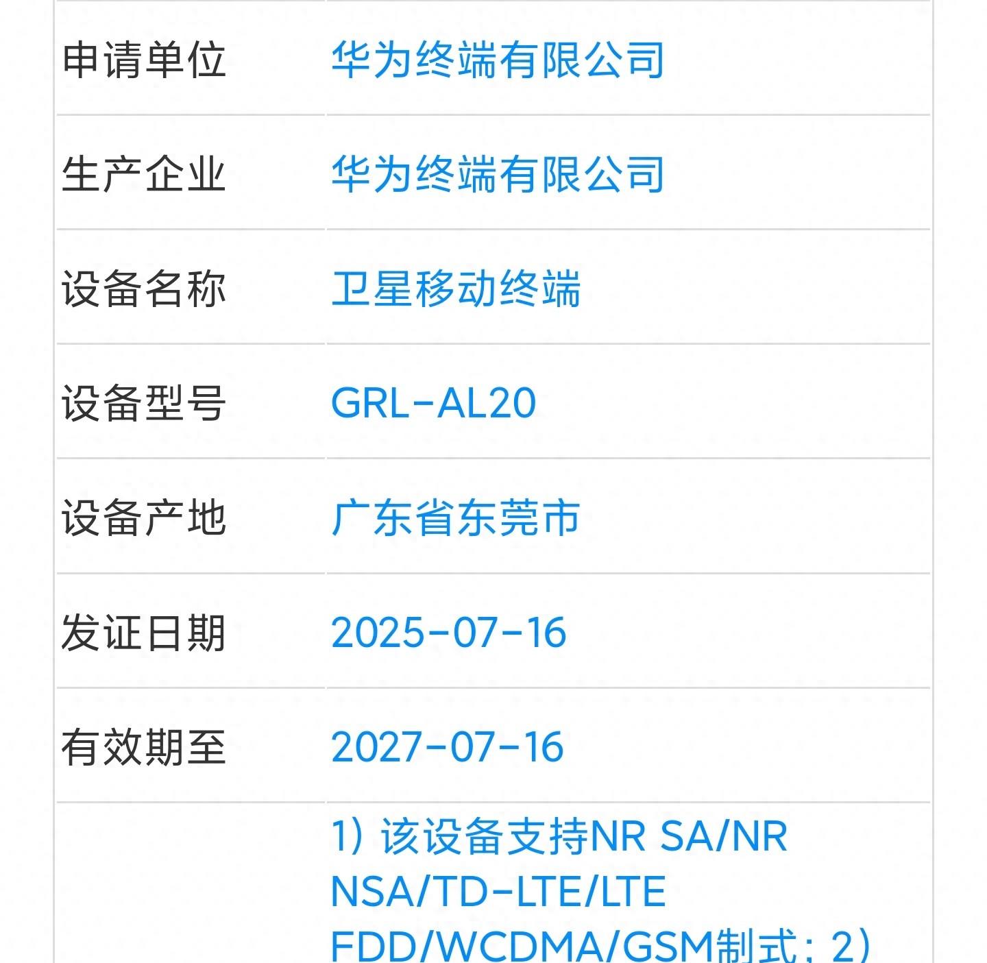 5G网络+麒麟9020+三折叠，华为新机入网