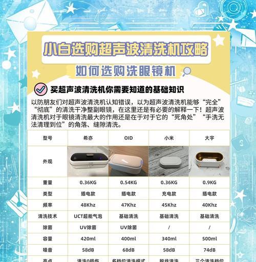 清洗剂数据线的正确使用方法是什么？使用后效果如何？