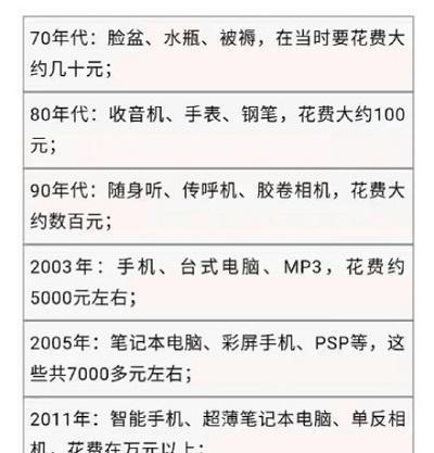 钢笔智能手表手机壳使用方法是什么？