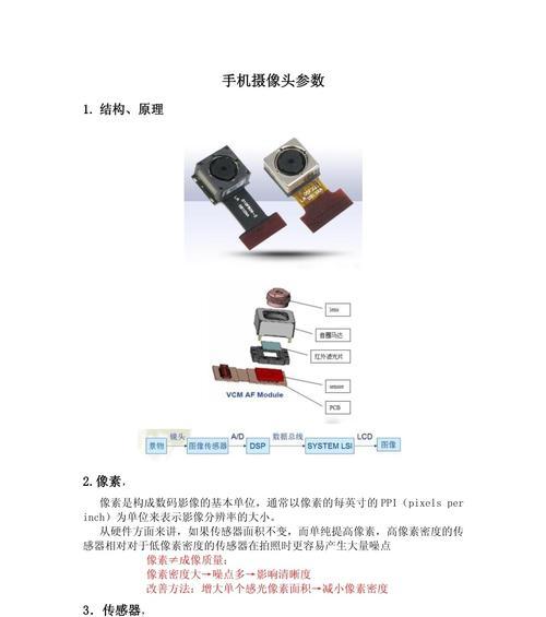 手机摄像头辅屏使用视频教程在哪里？操作步骤是什么？