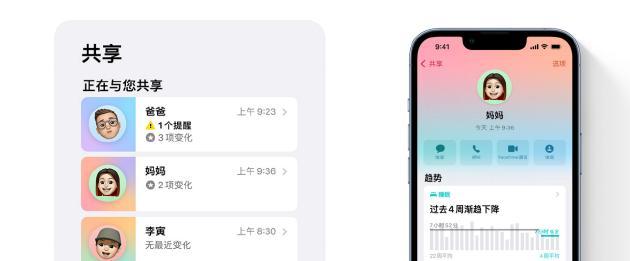 共享数据网的正确名称是什么？使用共享数据网需要注意什么？
