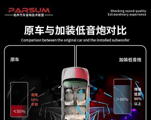 超薄座椅低音炮箱体如何安装？超薄座椅低音炮箱体的安装步骤是什么？