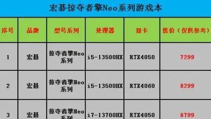 宏碁掠夺者电源使用中有哪些注意事项？