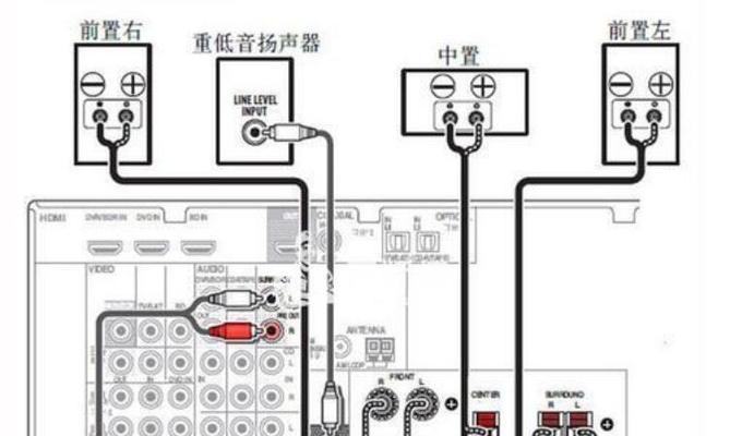 线条低音炮接线步骤是什么？