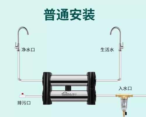 解决净水器排水口问题的有效方法（如何处理净水器排水口堵塞和泄漏问题）