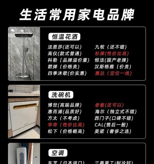 华帝热水器花洒清洗方法（用心保养，让你的热水器花洒焕然一新）