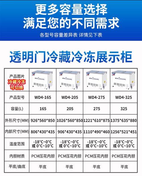 制作大功率小冰柜的原因（提升生活质量的创新解决方案）