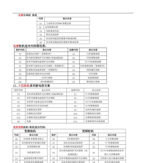 夏普复印机（提升效率，打印质量卓越，让VK代码创作更加顺畅）