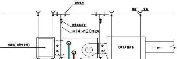 以吊顶后中央空调接线方法为主题的指南（详细介绍中央空调吊顶后的接线步骤）