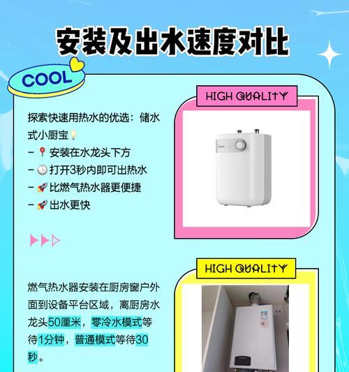 电热水器和燃气热水器（电热水器VS燃气热水器，哪个更适合你？）