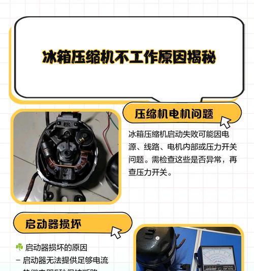 冰箱突然很响不制冷，可能的原因及解决方法（冰箱异常响声、制冷故障的排查与修复）
