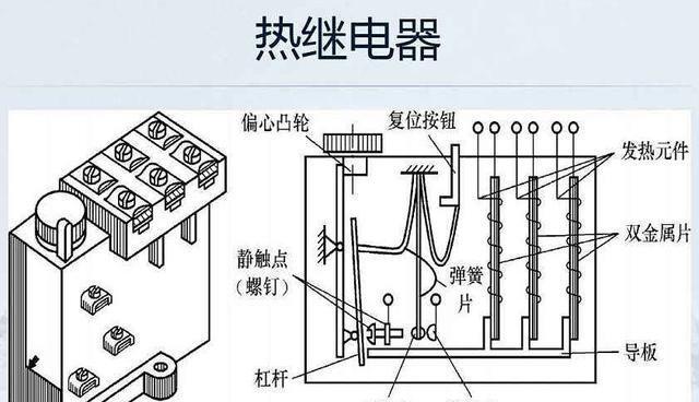 解决涡轮洗衣机启动跳闸问题的实用方法（如何应对涡轮洗衣机启动跳闸）