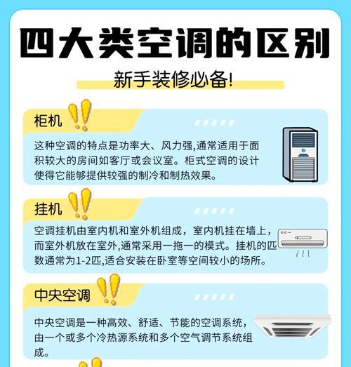解析空调制热差的原因（探究空调制热差异的主要因素及解决方法）