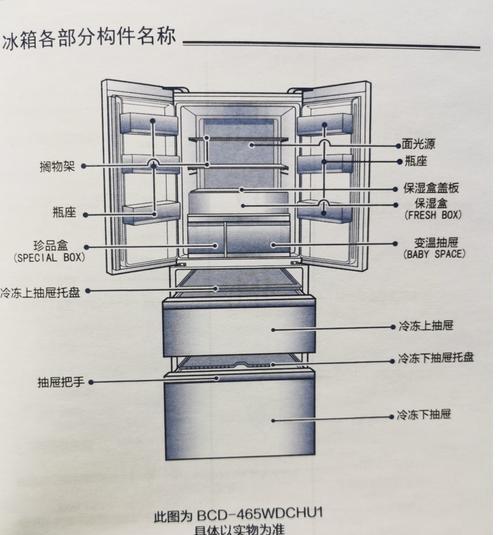 揭秘冰箱的工作原理（冰箱的工作原理及其关键组成部分）