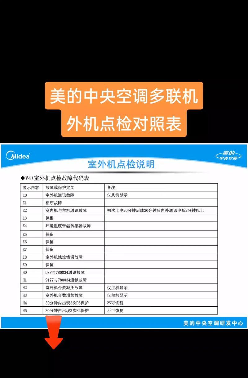 洗衣机不脱水维修攻略（如何解决洗衣机不脱水的常见问题）
