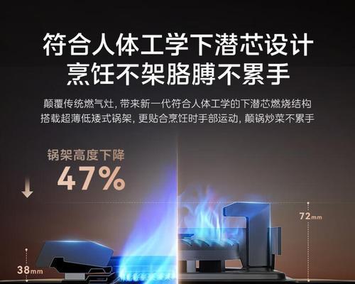 美的燃气灶灭火解决方案（保护您的家庭安全）
