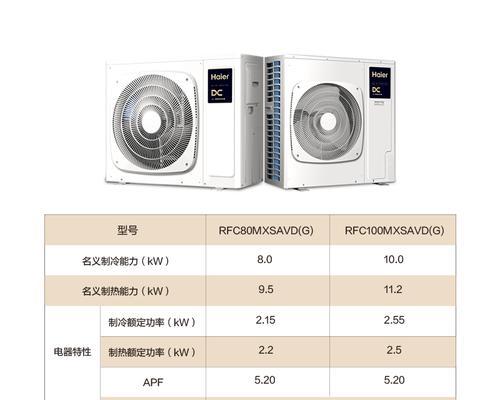探究海尔风管机显示e5的问题（揭开海尔风管机显示e5背后的故障原因）