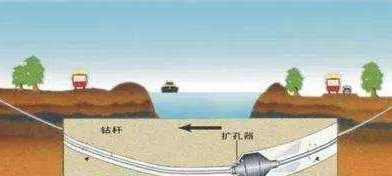 油烟机扩孔方法（简单易行的扩孔技巧与实用经验）