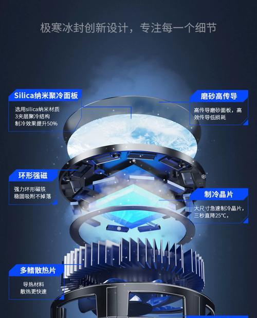 背夹散热器过重的原因是什么？如何减轻重量？