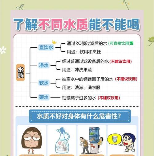 揭秘饮水机排水不畅的原因（为什么会出现饮水机排水不畅的问题）