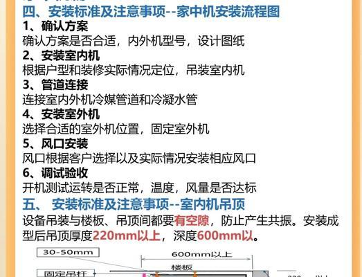 以工装中央空调的固定方法（确保稳定安全的空调固定方法）