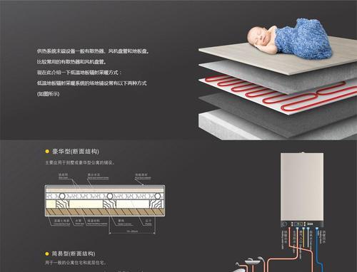 以羽顺壁挂炉结冰了怎么处理（冬季壁挂炉结冰的危害及处理方法）