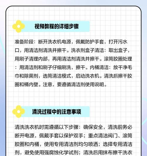 海尔滚筒洗衣机自我清洁的有效方法（轻松解决滚筒洗衣机内部污垢问题）