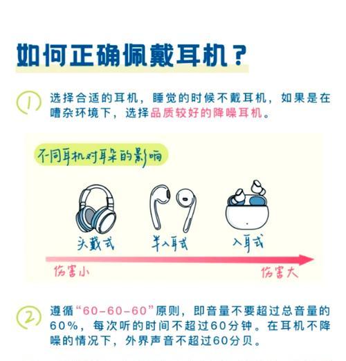 青少年佩戴耳机多长时间合适？如何正确使用耳机保护听力？