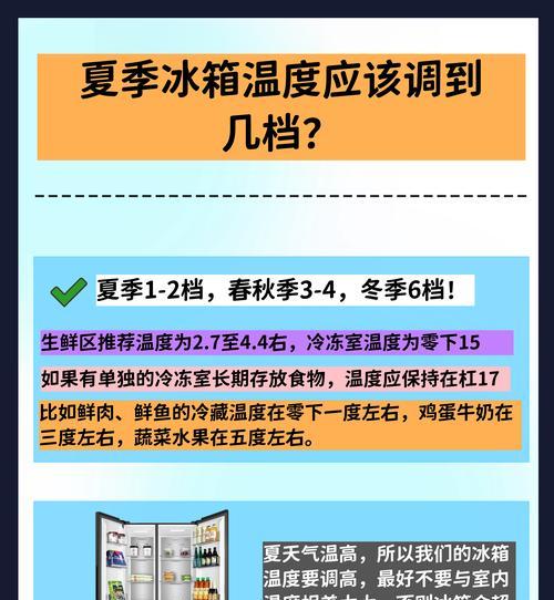 冬天使用冰箱如何调节档位防止结冰（寒冷季节冰箱调节最佳档位以避免结冰问题）