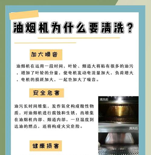 如何正确清洗超市油烟机（简单有效的清洁方法让你轻松应对油烟机污垢）