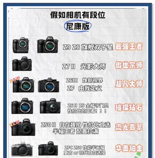 高速相机帧率选择的标准是什么？