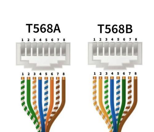网线超五类与超六类的区别（了解网络连接品质的）