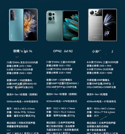 折叠屏质量如何辨别？好坏标准是什么？