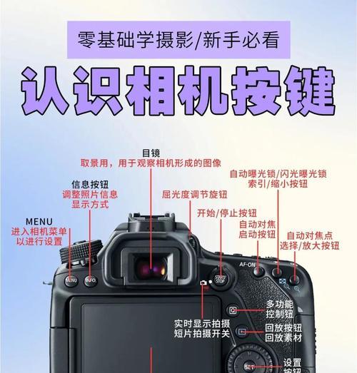 拇指相机读卡的正确操作是什么？