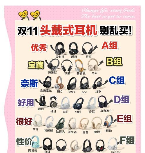 耳机信号指示灯代表什么？如何根据信号判断耳机状态？