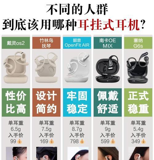 免打孔耳机挂的使用方法是什么？