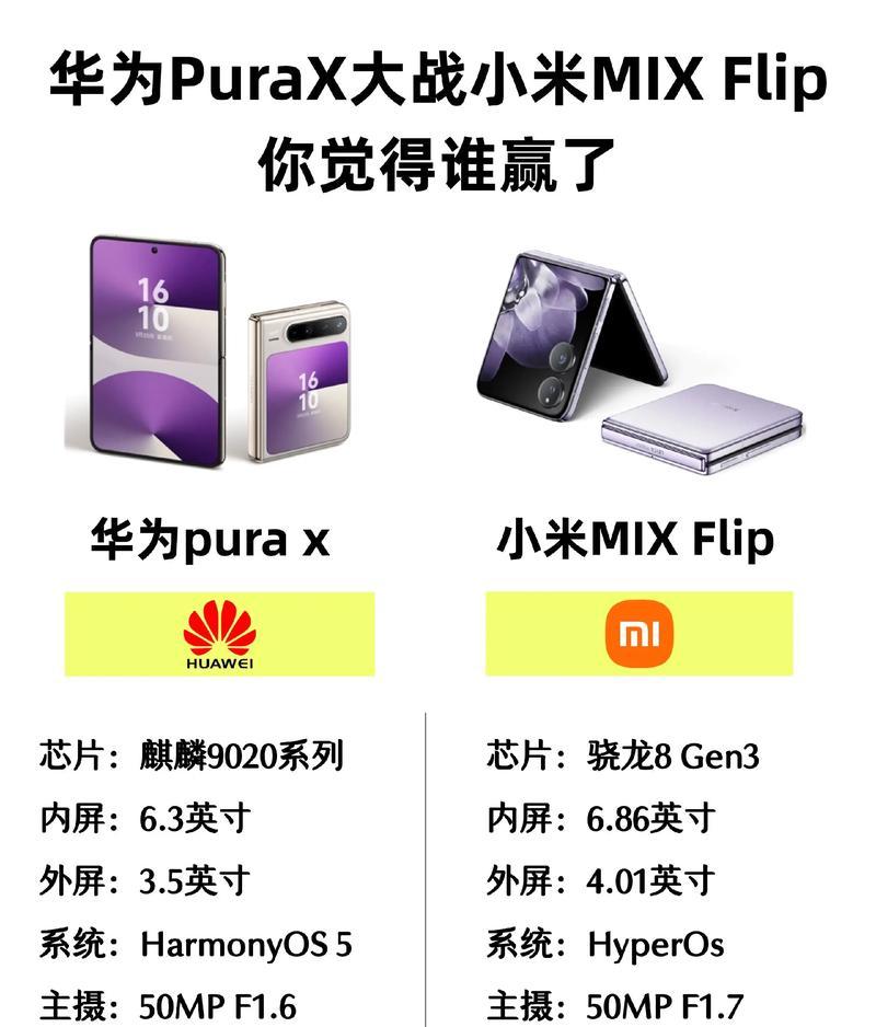 小米vs华为（比较两大品牌手机的优劣）