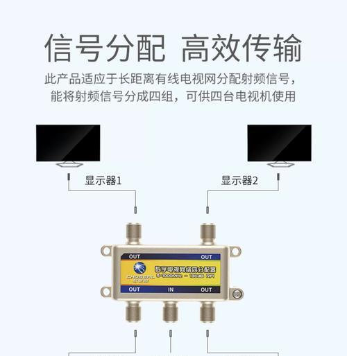 探究数据分配器的功能及应用（优化资源利用）