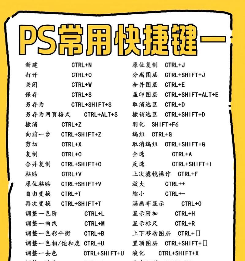 PS选区变大小快捷键大全（提高PS选区处理效率）